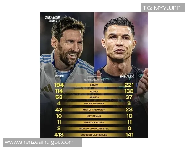 06年代足球巨星风云榜:从梅西到C罗的辉煌岁月与传奇表现 06年代足球巨星风云榜:从梅西到C罗的辉煌岁月与传奇表现