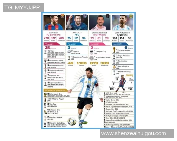 2016年全球足球球星排名盘点梅西C罗谁更强势 2016年全球足球球星排名盘点梅西C罗谁更强势