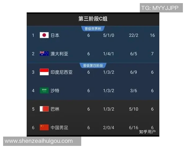 2025年度世界足球球星实力排名与评价分析 2025年度世界足球球星实力排名与评价分析