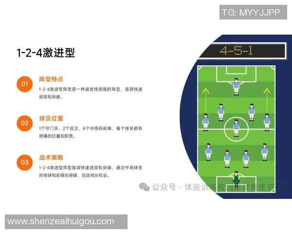 以世界足球球星配合展示团队协作与战术配合的创新教学模式研究 以世界足球球星配合展示团队协作与战术配合的创新教学模式研究