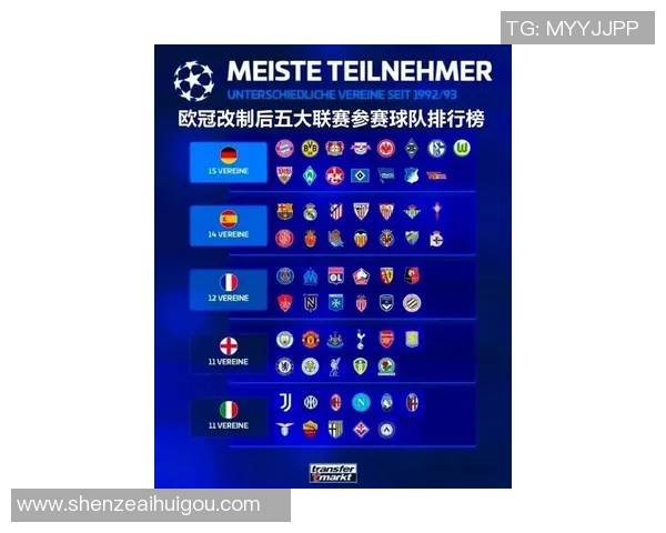 全球足球俱乐部最新星级排名揭晓 各大球队表现与实力解析